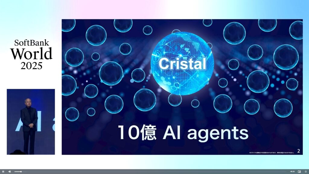 Current location of AI agent